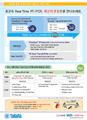 15 ϼ_qPCR  cDNA ռ kit